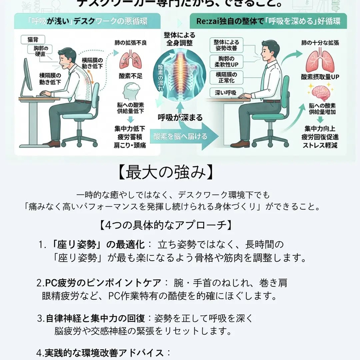 画像283